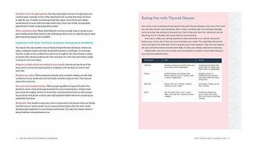 Book : The 30-minute Thyroid Cookbook 125 Healing Recipes..