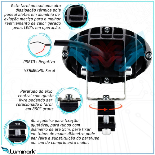 Imagem 3 de 8 de Par Farol Milha Auxili Led U9 Bmw F650 R1200 F700 Gs800