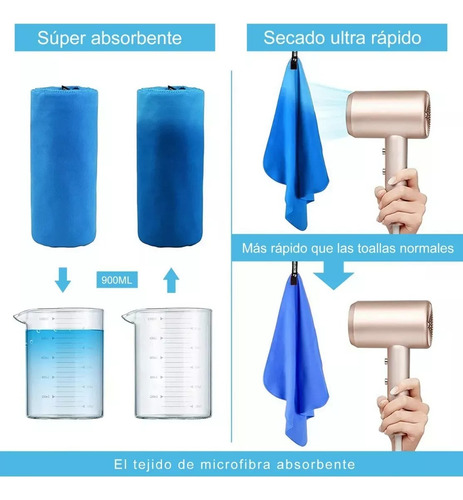Toalla Deportiva De Microfibra De Secado Rápido+diadema 4pcs
