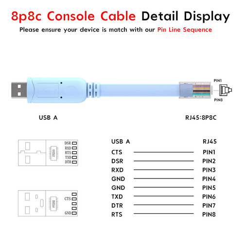 Cable De Red Compatible Con Cisco Usb A Rj45 Azul 1.8m