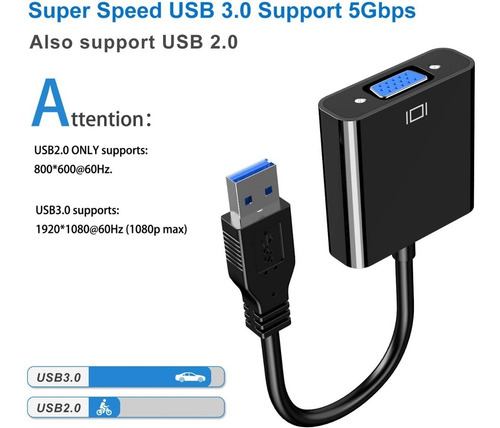 Imagen 3 de 8 de El Convertidor De Vídeo Usb 3.0 A Vga Se Conecta Al Monitor