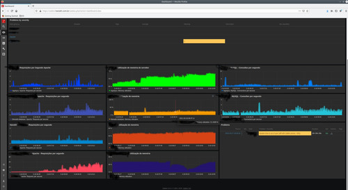Imagem 4 de 4 de Suporte Em Servidores Linux