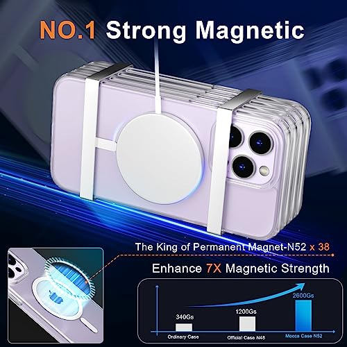 Funda Para iPhone 13 Pro Max Transparente 6.7puLG Glass