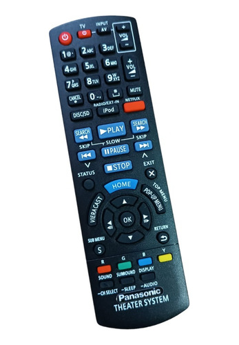 Control Teatro En Casa Blu- Ray Panasonic
