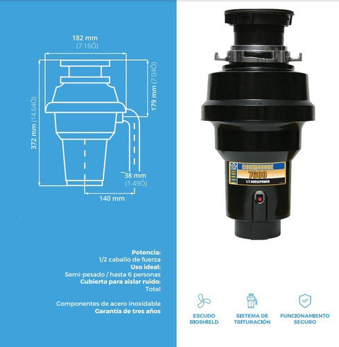 Triturador De Alimentos Para Cocina Commodore 7600