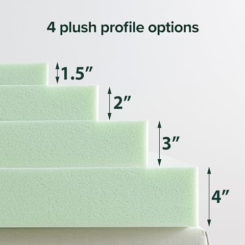 Cubrecolchón Zinus De Espuma Viscoelástica De Té Verde De 4