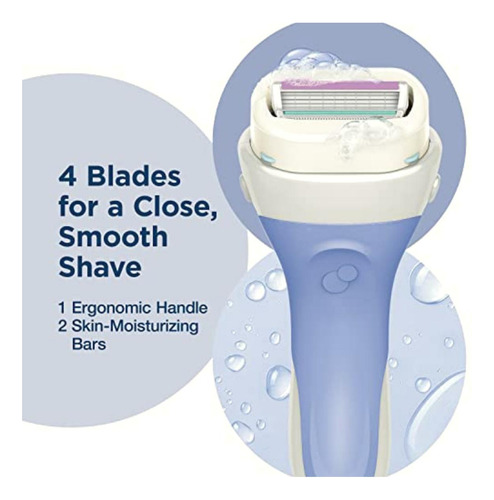 Schick Intuition Pure Nourishment Razor For Women With 2