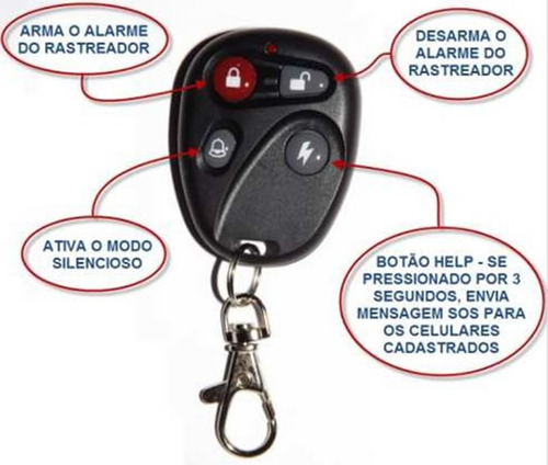 Imagem 2 de 2 de Controle Remoto 433mhz Tk103b, Tk303, Tk311 Rastreador Gps