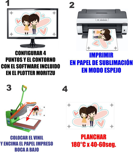 Vinil Sublimable Sticker C Plancha De Sublimacion Moritzu