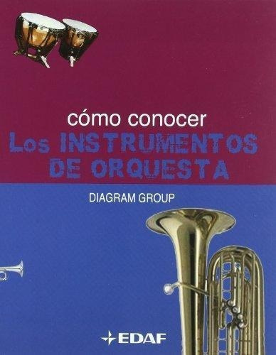 Como Conocer Los Instrumentos De Orquesta, De Diagraman Group. Editorial Edaf