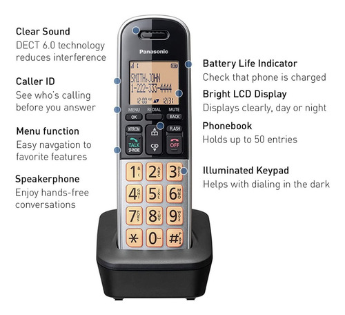Inalámbrico Kx-tgb810s Dect 6.0 1.6 Lcd