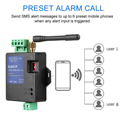 Ga01p Gsm Alarma De Fallo De Alimentación De Teléfono Inteli