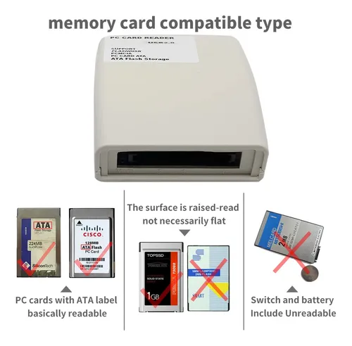 Szbj Lector De Tarjetas Pcmcia, Interfaz De Plastico Usb 2.0
