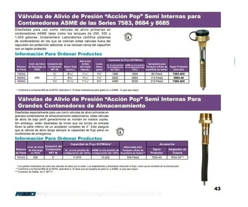 Valvula De Seguridad Rego Para Tanques De Glp 3/4, 1