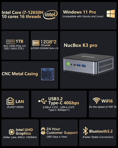 Mini Pc Gmktec I7 12650h Windows 11 Pro 24gb 1tb 4k Wifi 6