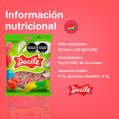 Gomitas Sandia Acida 250 Grs