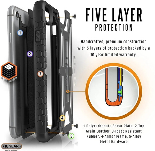 Funda Uag iPhone 7 - 6s Plus Monarch Five Layer Reforzada