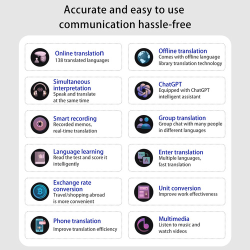 Traductor Simultáneo Chino/inglés/japonés/coreano