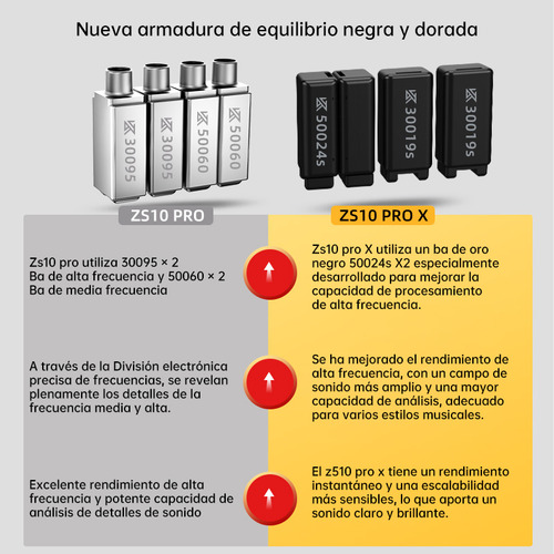 Fones De Ouvido Para Jogos Zs10 Pro X Hifi Com Cancelamento