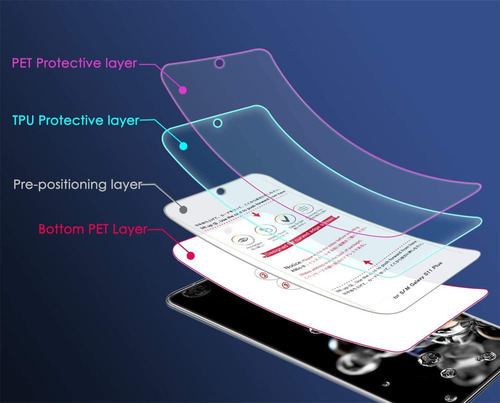 Orzero - Protector De Pantalla Compatible Con Samsung Galaxy