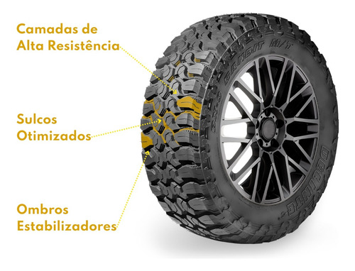 Pneu Delinte R16 305 70 Dx-9 Bandit M/t Estrada Terra