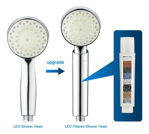 Cabezal De Ducha Led De 7 Colores Que Cambia Automaticamente