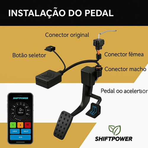 Pedal Shiftpower Chip Modulo Acelerador Bluetooth App Sp09+