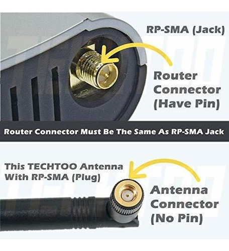 Techtoo 9dbi Omni Wifi Antenna With Rp Sma Connector