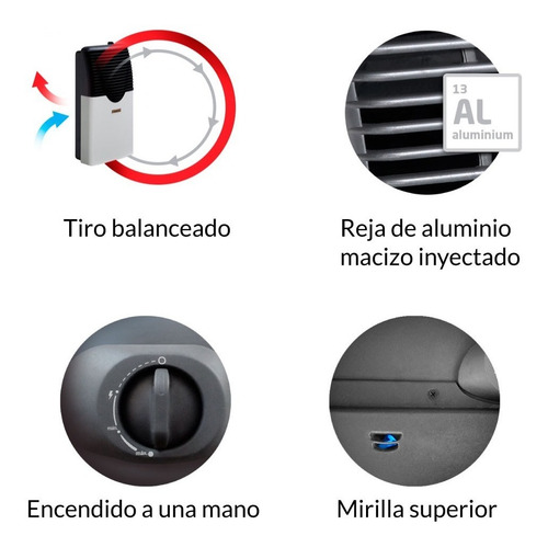 Calefactor Longvie Eba2 Tiro Balanceado Multigas 2000kc 6cts