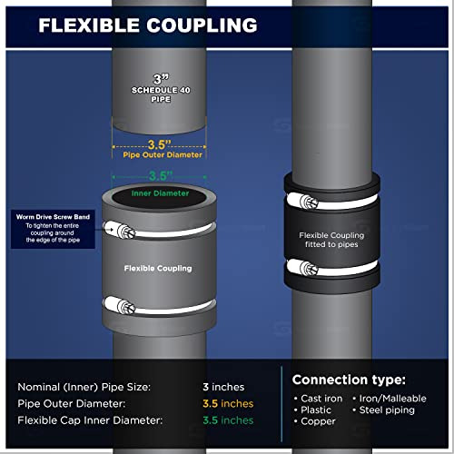 Flexible Pvc Coupling 3puLG Con Abrazaderas De Acero Inoxida