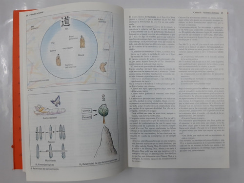 Imagen 2 de 3 de Atlas De Filosofia-alianza Atlas