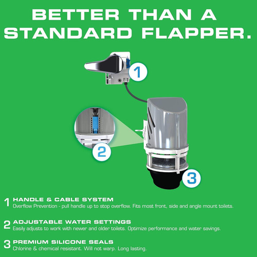 Next By Flt231t Flapper Alternative By Next By