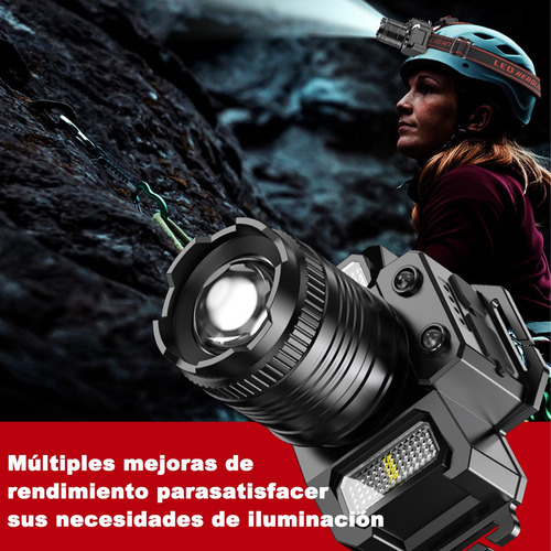Lampara De Cabeza Led Recargable Con Sensor Súper Brillante