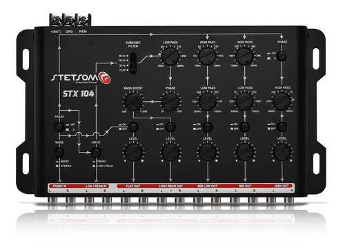 Mesa Crossover Stetsom 5 Canais Mono Ou Stereo Stx104