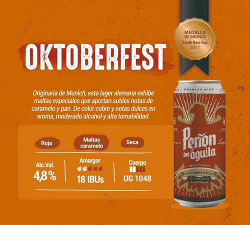 Imagen 5 de 5 de Peñón Del Aguila - Four Pack X473 Ml - Estilos Clásicos