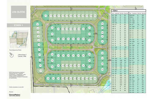 Venta Terreno En Los Olivos De Los Horneros