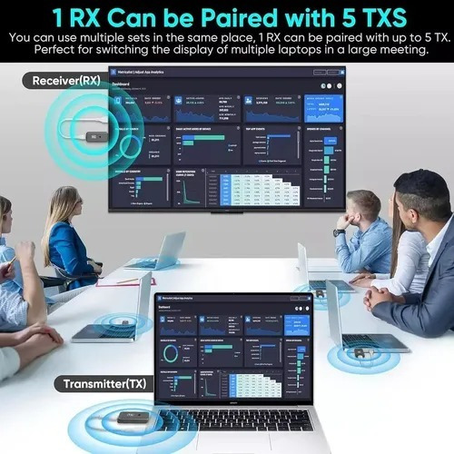 Transmissor Hdmi Sem Fio Tx E Rx Até 30mts