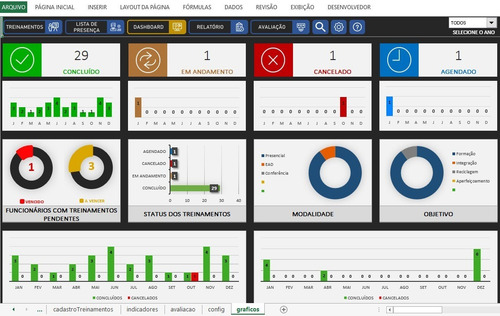 Imagem 5 de 8 de Planilha Controle De Treinamentos Em Excel