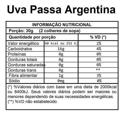 Imagem 3 de 5 de Uva Passa Preta Argentina 200g 100% Natural Rei Do Empório