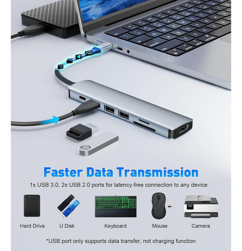 MOFEINI Hub USB C, Adaptador USB-C Multi-Puerto para MacBook Pro, 7IN1 USBC a HDMI Hub Dongle Compatible para Portátiles y Otros Dispositivos Tipo C (4K HDMI USB3.0 Lector de Tarjetas SD/TF 100W PD)