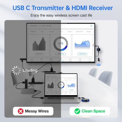 Transmissor Sem Fio Usb C Usb E Receptor Hdmi, Extensor Sem