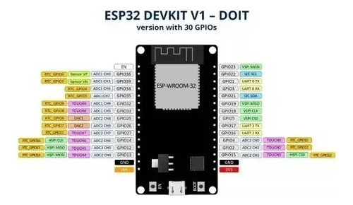 Esp32 Wroom Devkit V1 Com Nota Fiscal Original Tipo-c