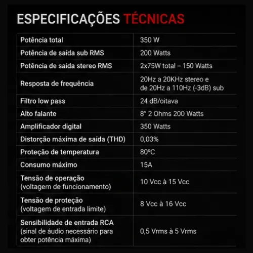 Caixa Subwoofer 8 Polegadas Amplificada 350 Wattas Corzus