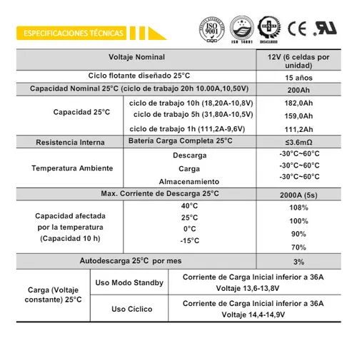 Batería De Plomo Cristal Mca Fclc12-200