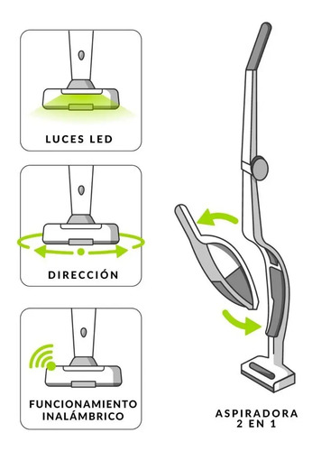 Aspiradora Portátil Wurden Inalámbrica WVC-Powerclean | Linio Colombia -  WU472HL0QPICRLCO