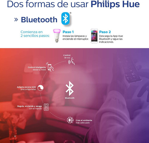 2 Bombillo Led Inteligente, Philips Hue Blanco Envío Inmedit