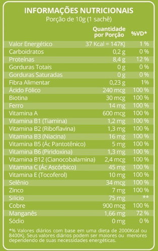 Colágeno Hidrolisado Uva Verde 30x10g - Maxinutri