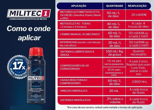 Imagem 3 de 5 de Militec 1 Condicionador De Metais 200ml 100%original Novo