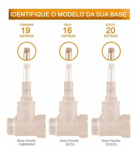 Imagem 7 de 7 de Acabamento Quadrado Registro Lucca 1/2 3/4 E 1 Docol Metal