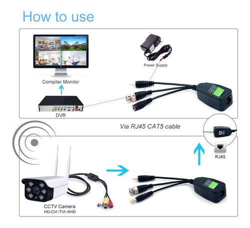Imagen 4 de 5 de Cctv Video Balun Rj45 Energía, Video Y Audio En Un Solo, Sat